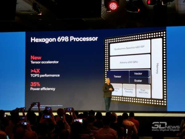 Чего ожидать от флагманских смартфонов 2020 года: подробности о Qualcomm Snapdragon 865