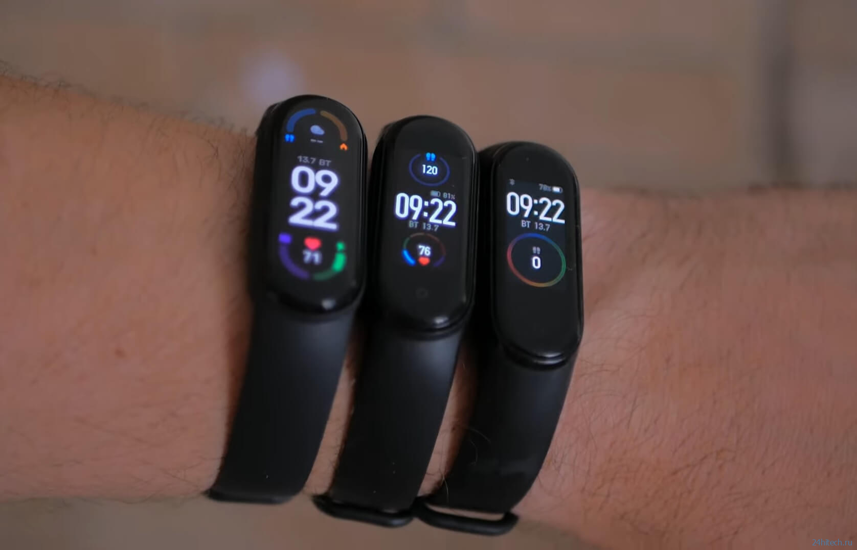 Какой Mi Band купить в 2022 году. Сравнение всех фитнес-браслетов Xiaomi