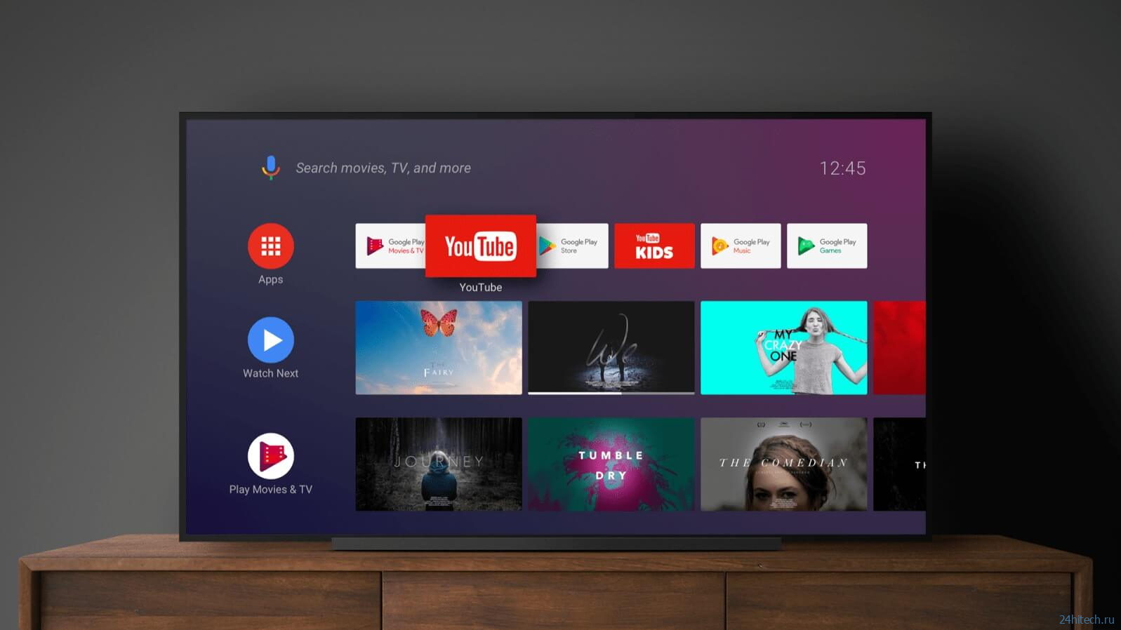 4 приложения для просмотра каналов онлайн на Android TV