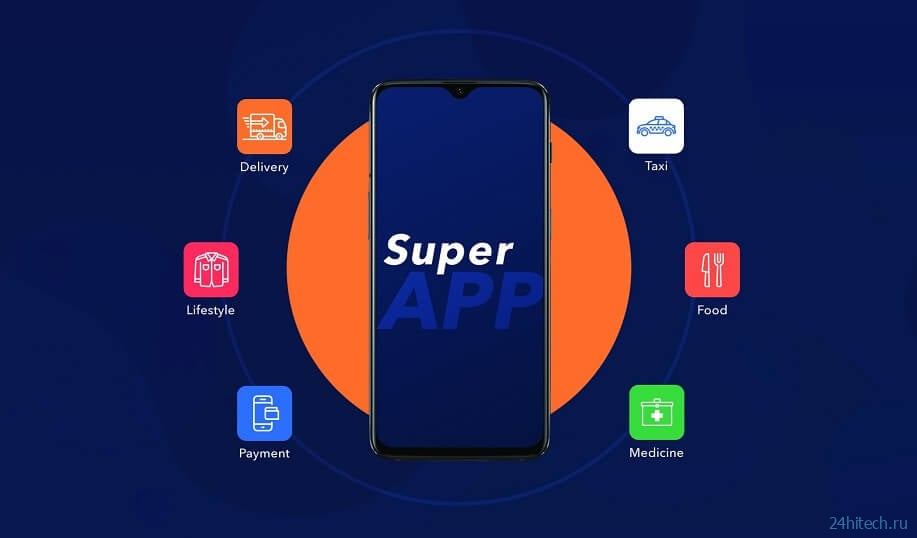 Что такое суперприложения на Android и чем они отличаются от обычных