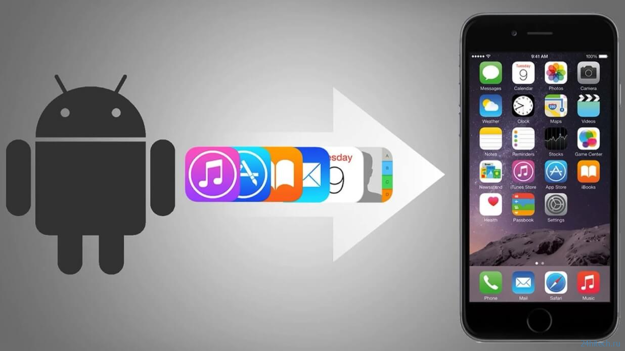 Как сделать любой Android-смартфон похожим на iPhone 14 Pro Max и не стать колхозником