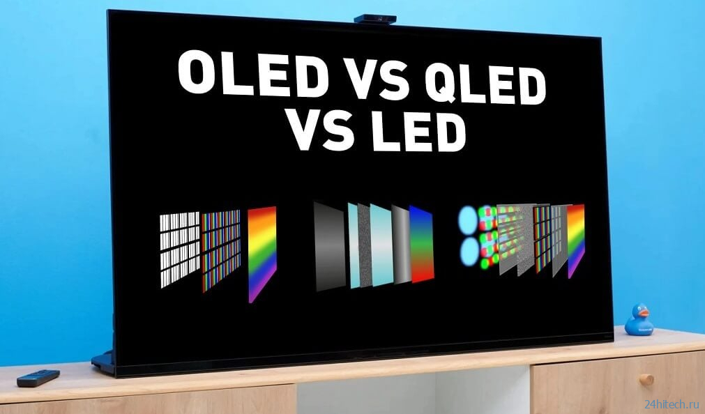 LED, OLED, QLED — чем отличаются экраны телевизоров и какой лучше